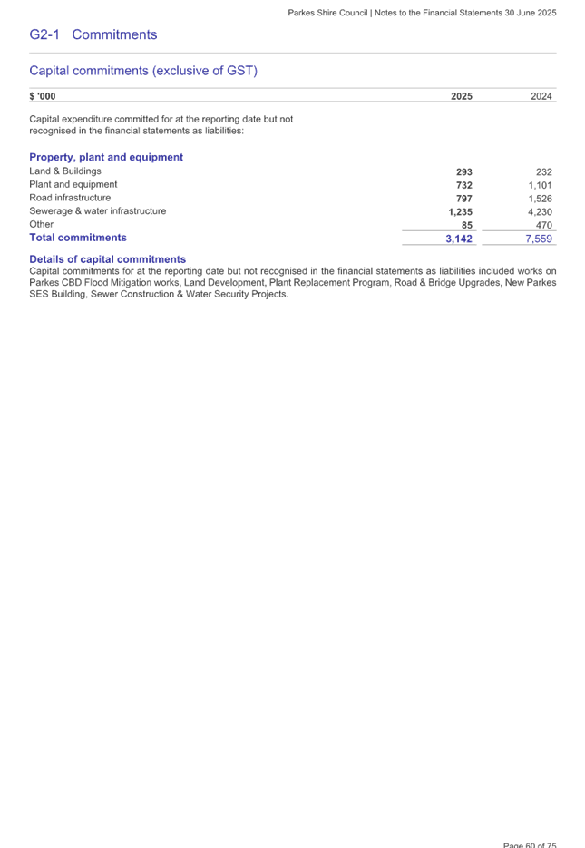 A screenshot of a document

AI-generated content may be incorrect.