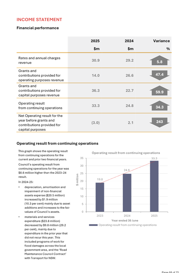 A screenshot of a document

AI-generated content may be incorrect.