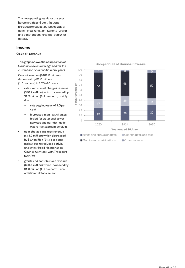 A document with text and numbers

AI-generated content may be incorrect.