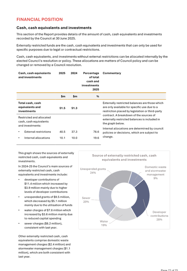 A document with a pie chart

AI-generated content may be incorrect.