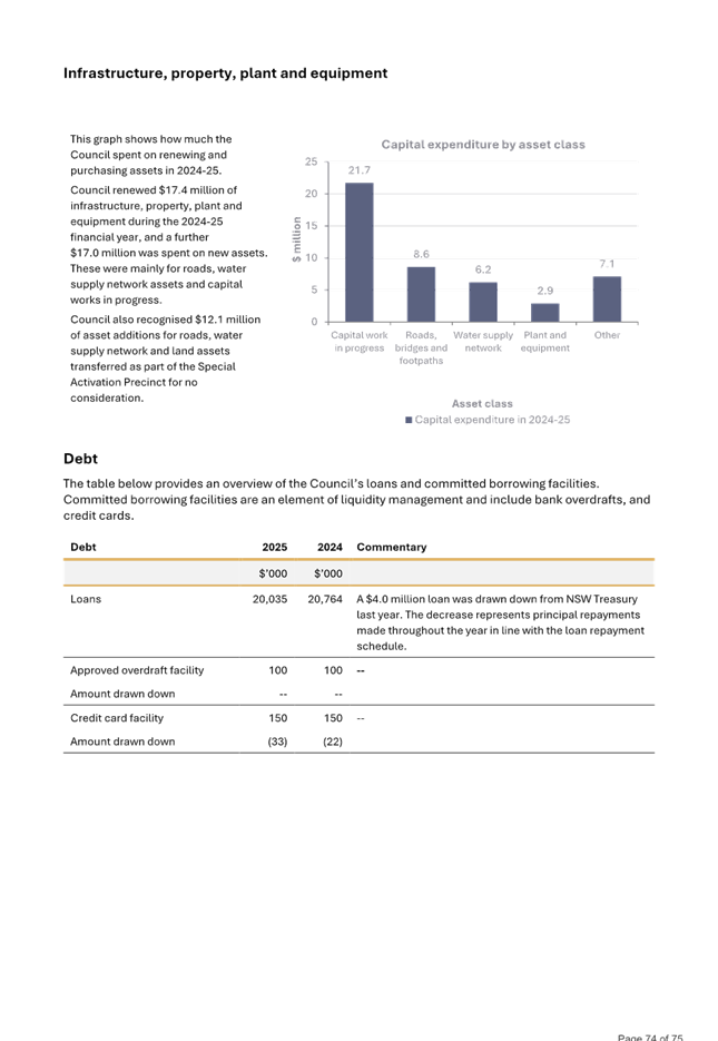 A document with text and numbers

AI-generated content may be incorrect.