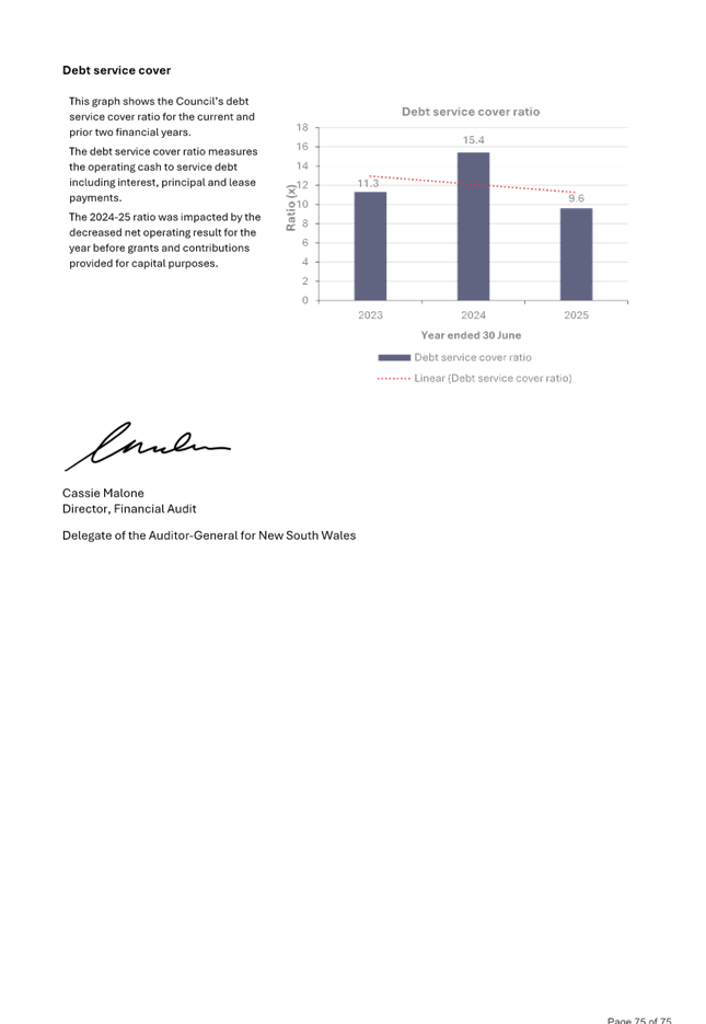 A document with a signature and a graph

AI-generated content may be incorrect.