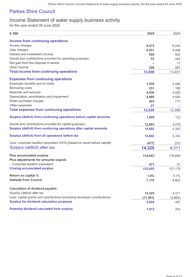 A paper with text and numbers

AI-generated content may be incorrect.