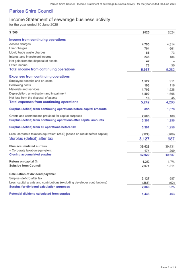A screenshot of a document

AI-generated content may be incorrect.