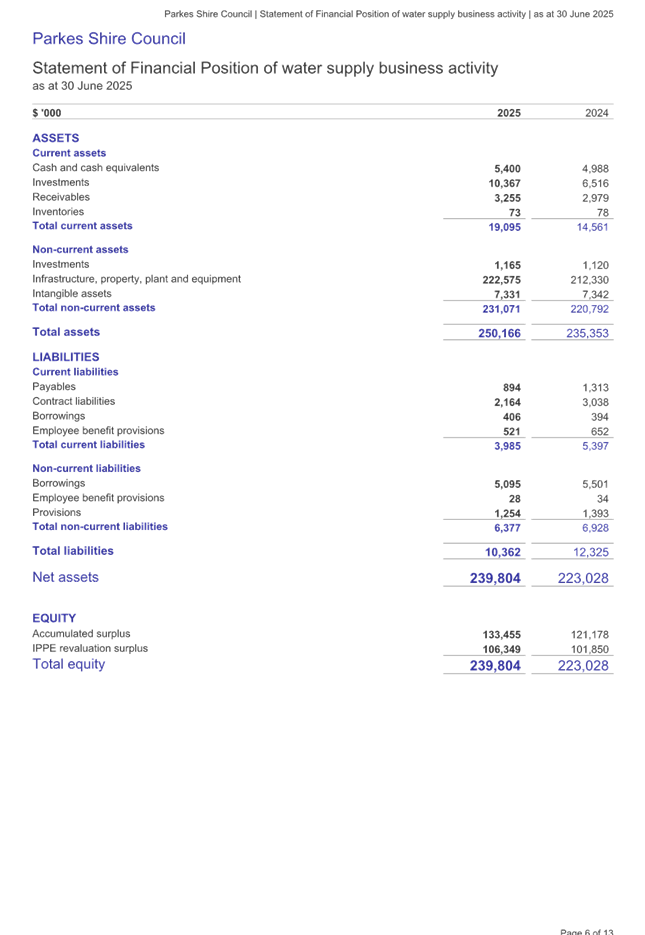 A screenshot of a document

AI-generated content may be incorrect.