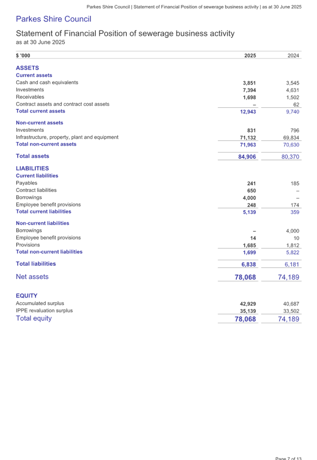 A screenshot of a document

AI-generated content may be incorrect.