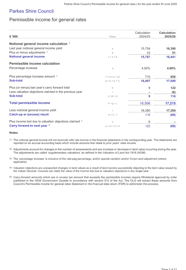 A screenshot of a document

AI-generated content may be incorrect.