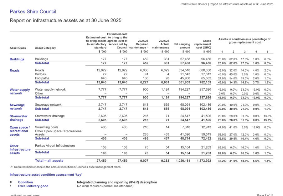 A screenshot of a document

AI-generated content may be incorrect.