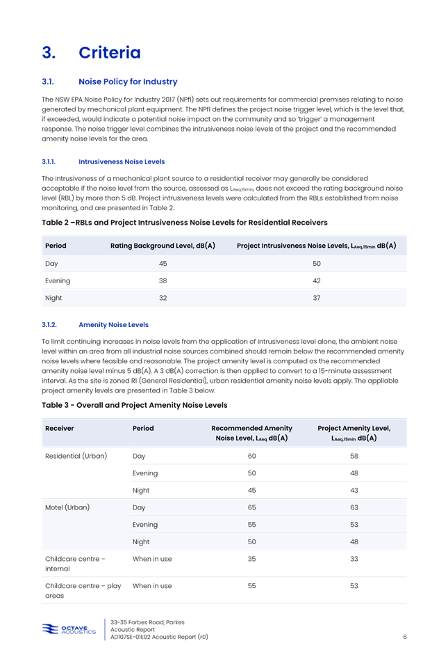 A document with text and images

AI-generated content may be incorrect.