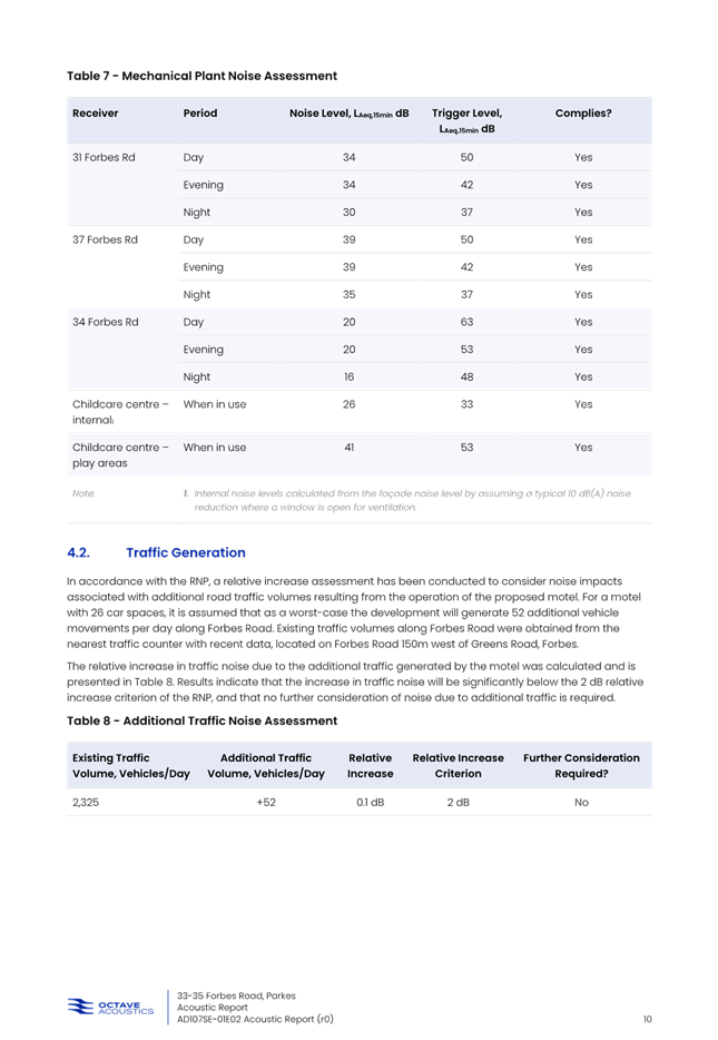 A screenshot of a document

AI-generated content may be incorrect.