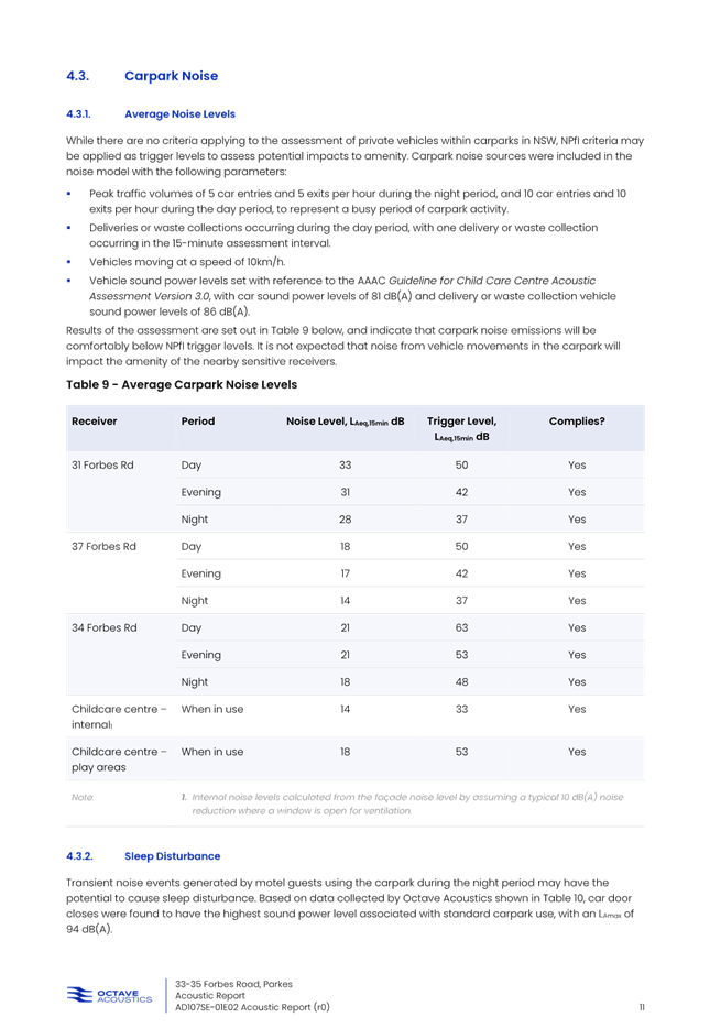 A document with text and images

AI-generated content may be incorrect.