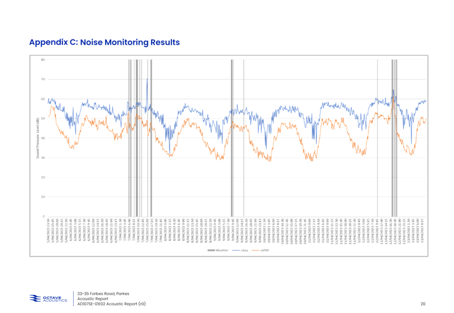 A graph of a graph

AI-generated content may be incorrect.